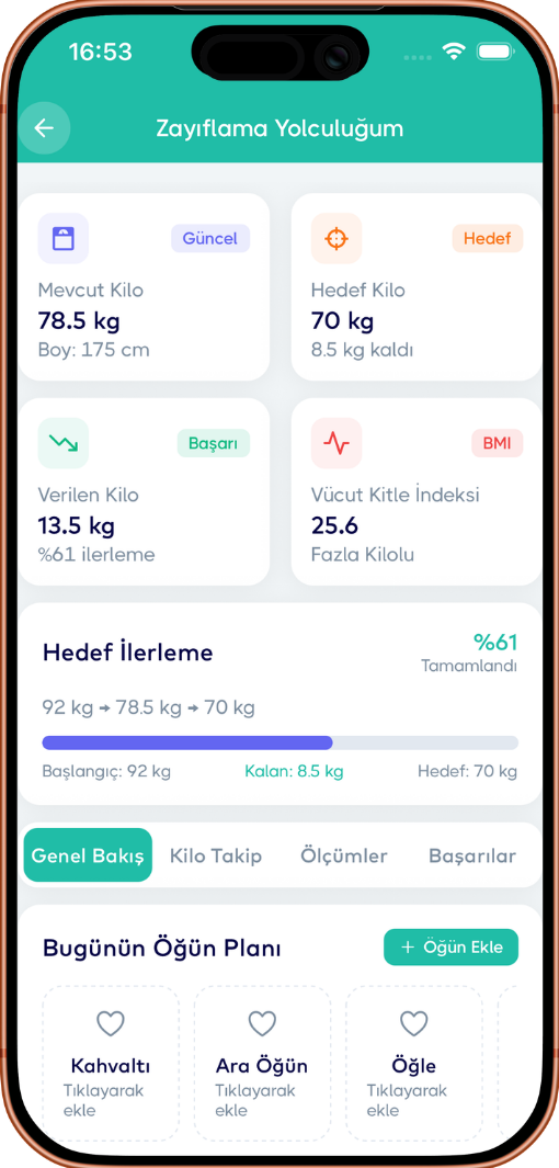 Mobil uygulama — Zayıflama yolculuğu